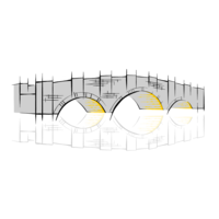 The ARCH gUG