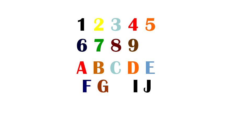 Establishment of an online training course Deutsche Synästhesie