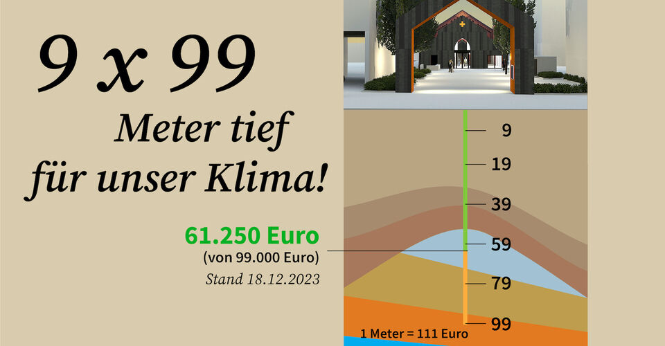 Geothermieanlage der Baptistenkirche Wedding - Hilf uns mit deiner Spende!